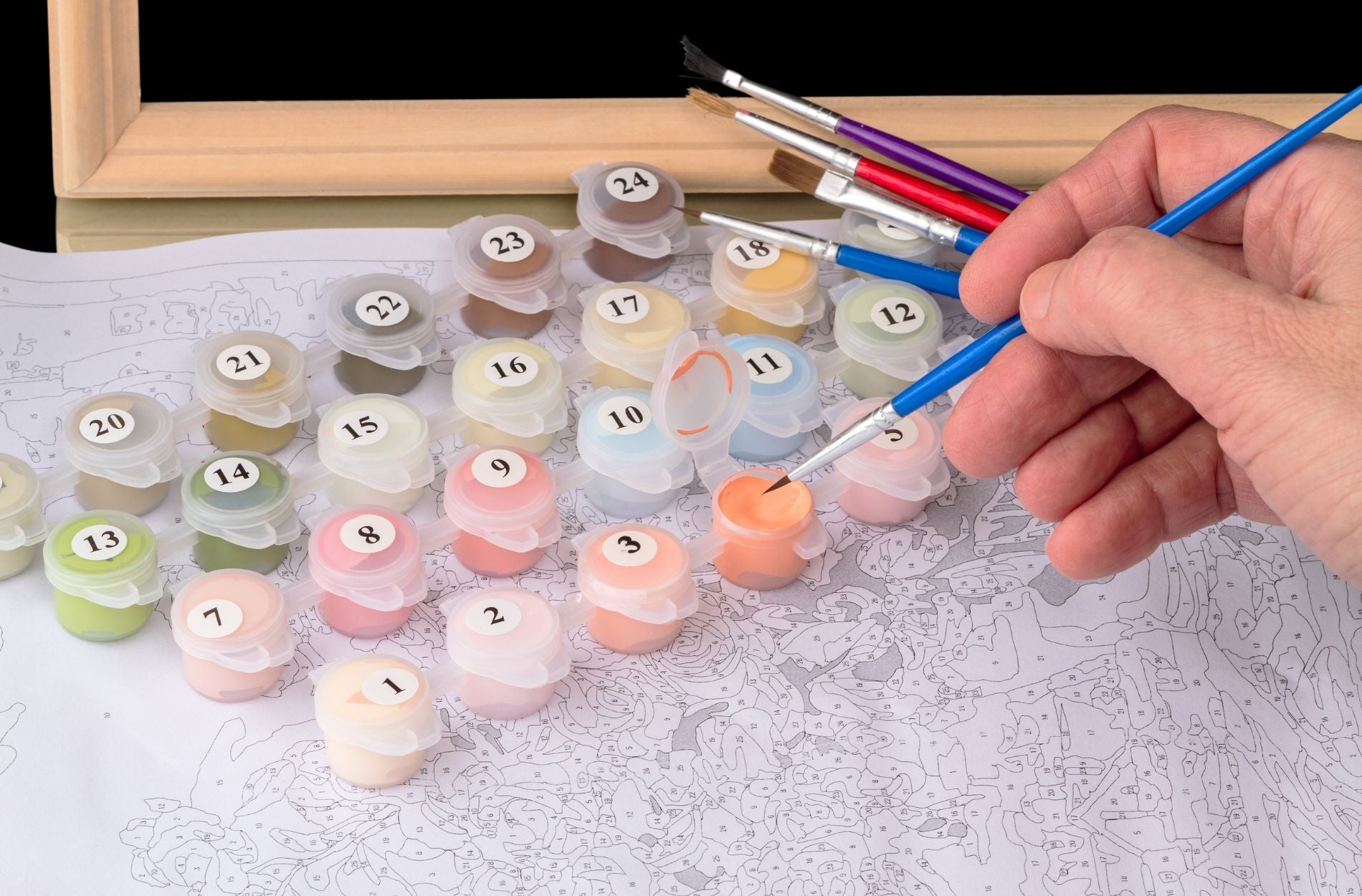 Why Paint by Numbers is Perfect for Mindful Relaxation