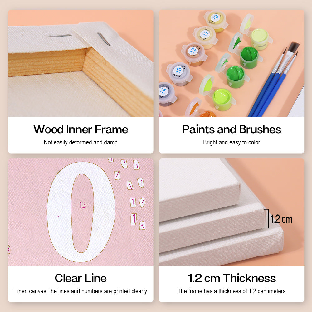 Collage of art supplies including a wood inner frame, paints and brushes, clear line with numbers, and linen canvas with thickness measurement.