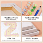 Collage of art supplies including a wood inner frame, paints and brushes, clear line on linen canvas, and frame thickness measurement.