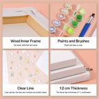 Collage of art supplies including a wood inner frame, paints and brushes, linen canvas with printed lines and numbers, and measurements.