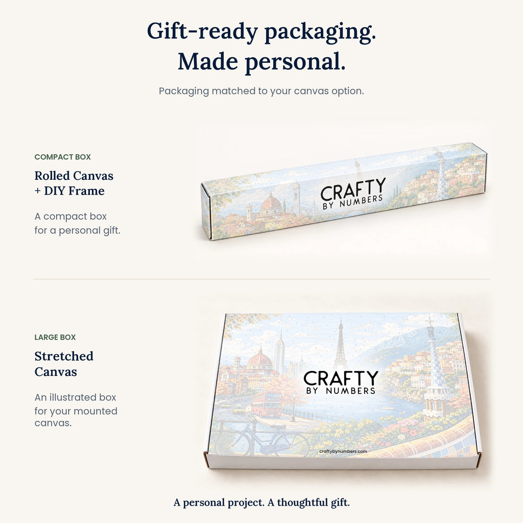 Custom Paint by Numbers Kit