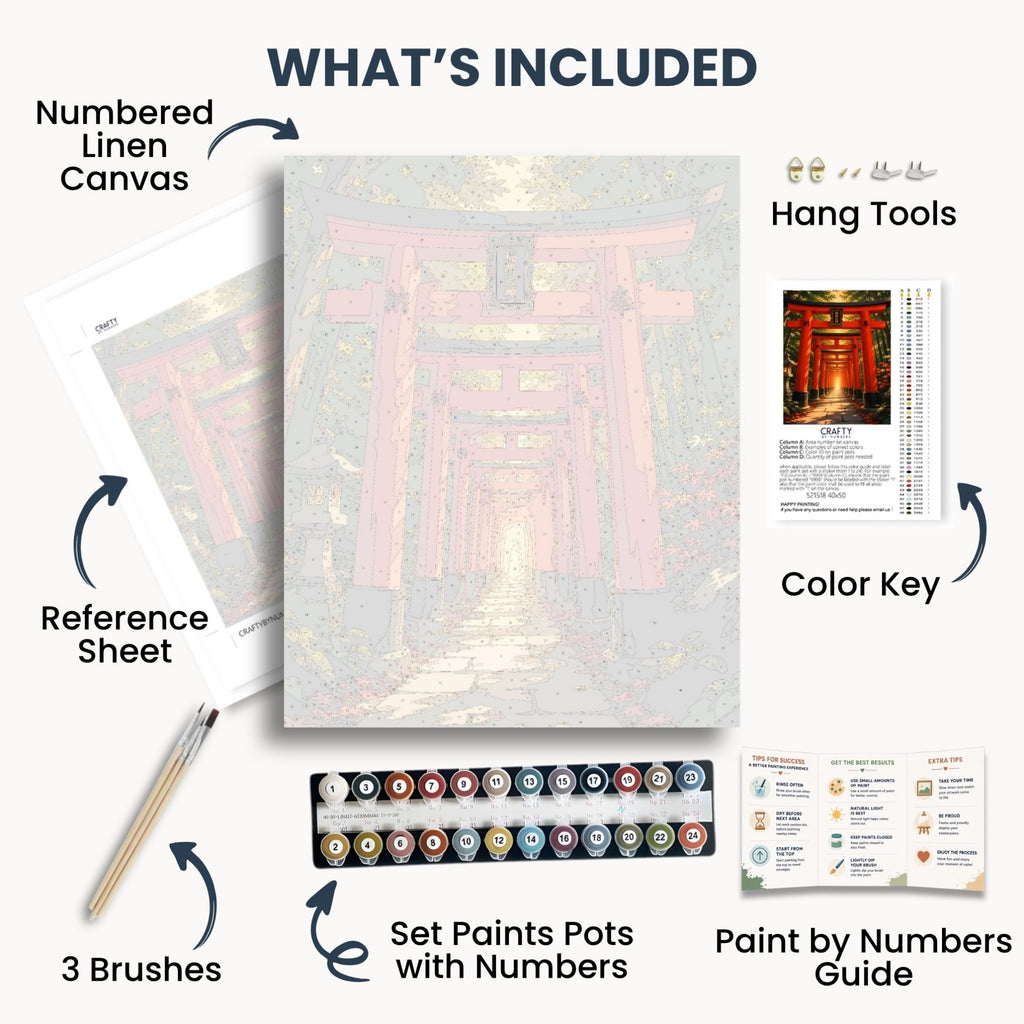 Torii Path kit contents with numbered canvas, paints, brushes and guide