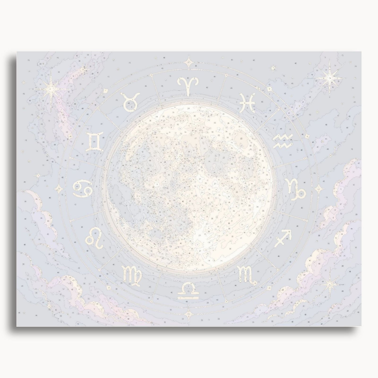 Sternzeichen Mond