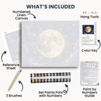 Zodiac Moon