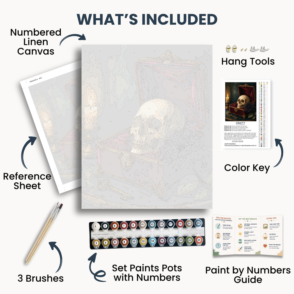 Skull Casket kit contents with numbered canvas, paints, brushes and guide