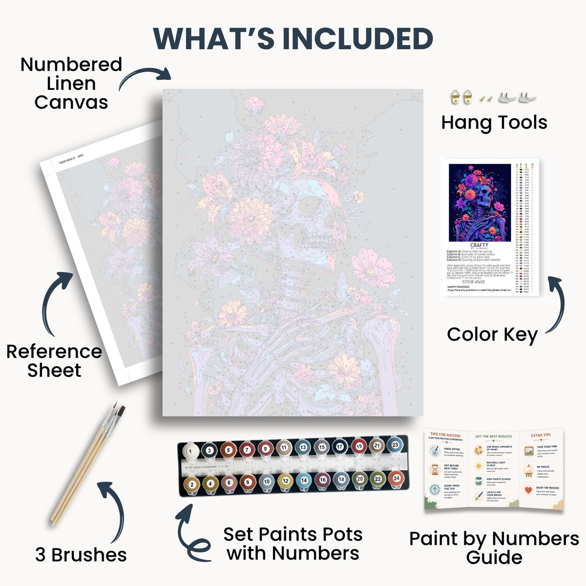 Floral Skeleton kit contents with numbered canvas, paints, brushes and guide