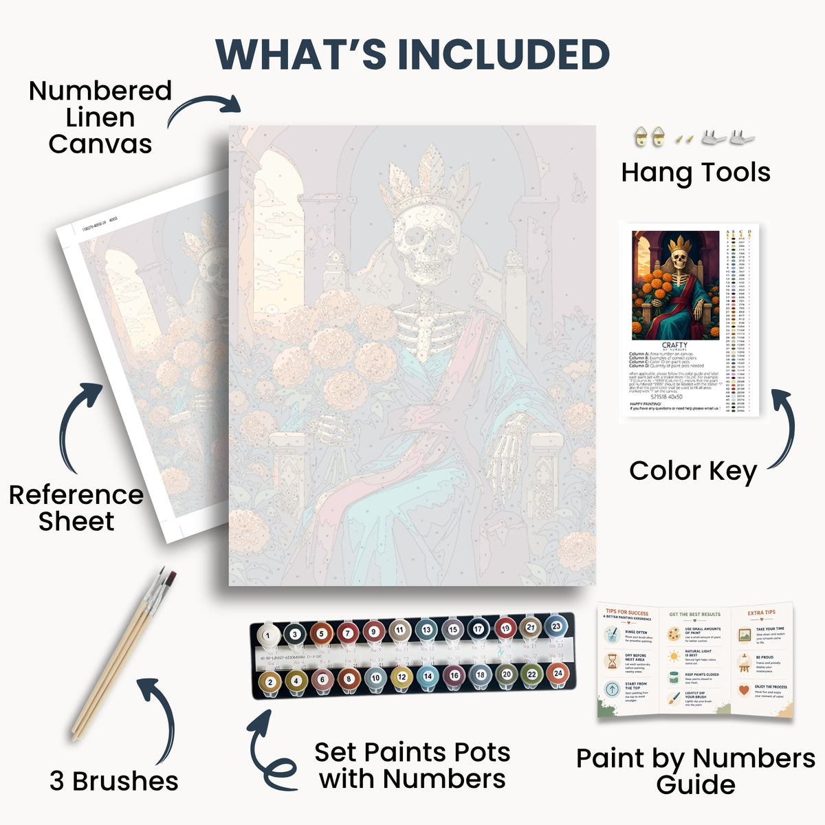 Skeleton Queen kit contents with numbered canvas, paints, brushes and guide