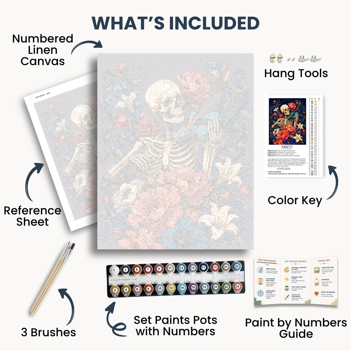 Skeleton Violin kit contents with numbered canvas, paints, brushes and guide