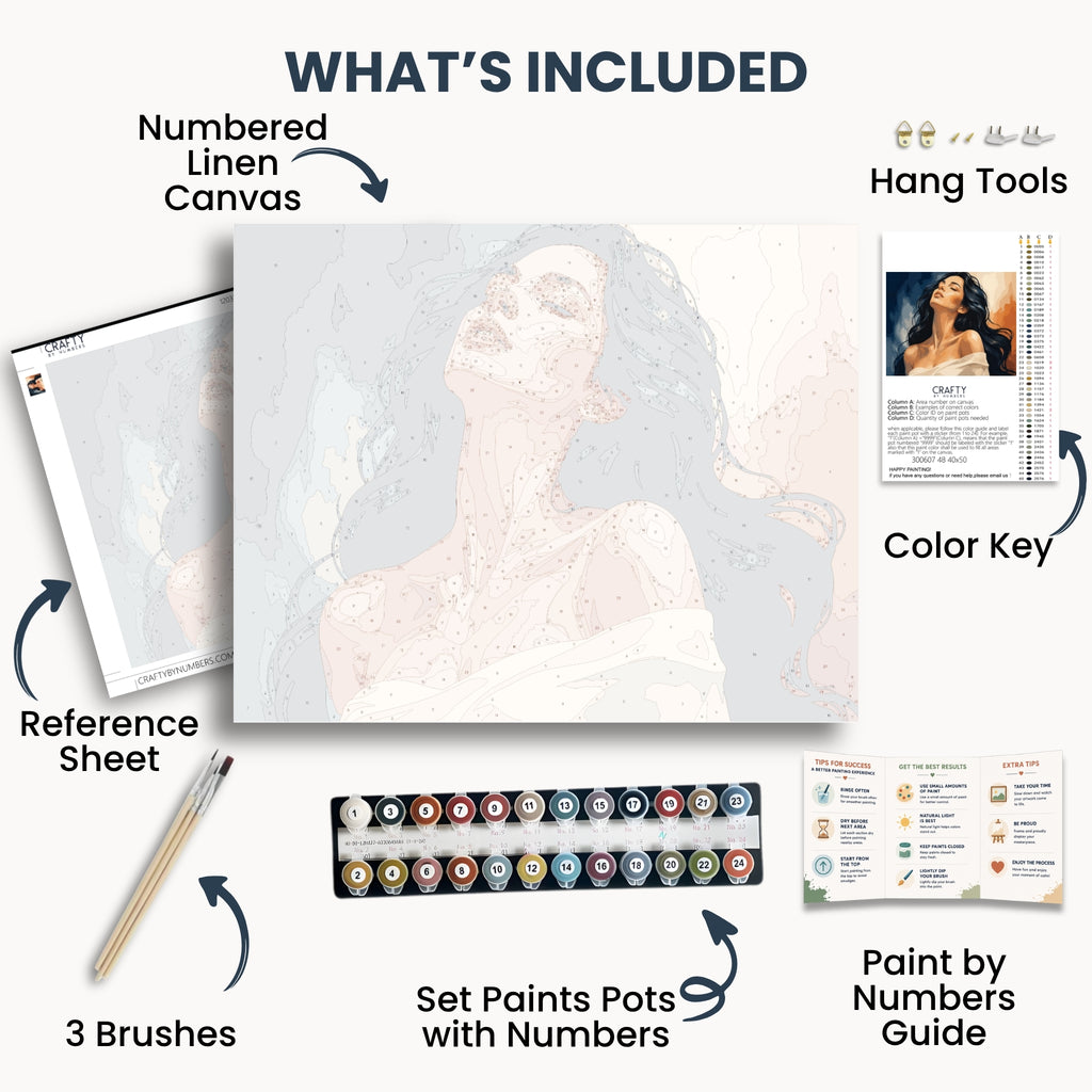 Undone kit contents: numbered canvas, paints, three brushes, reference sheet, color key, painting guide and hanging hardware.