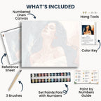 Undone kit contents: numbered canvas, paints, three brushes, reference sheet, color key, painting guide and hanging hardware.