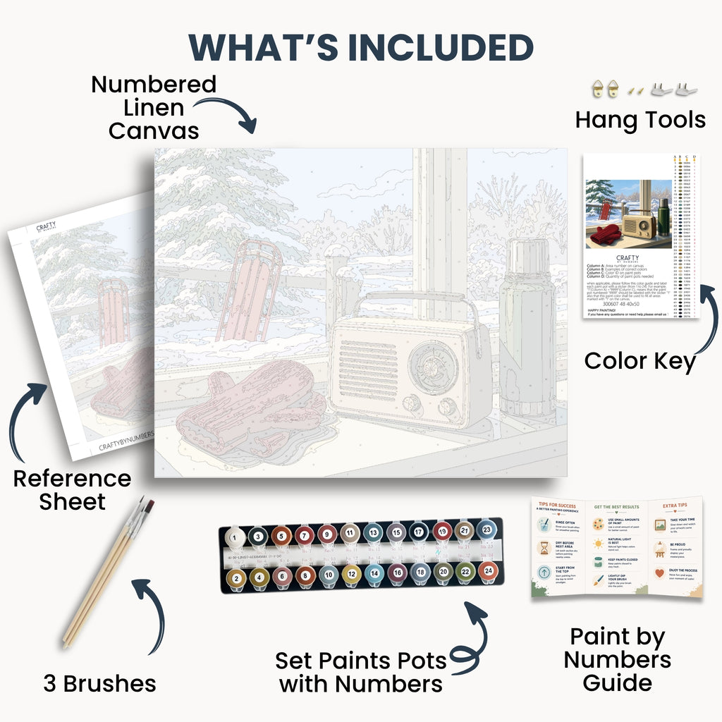 Winter Radio Retreat kit contents: numbered canvas, paints, three brushes, reference sheet, color key, painting guide and hanging hardware.