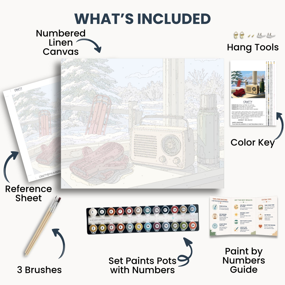 Winter Radio Retreat kit contents: numbered canvas, paints, three brushes, reference sheet, color key, painting guide and hanging hardware.