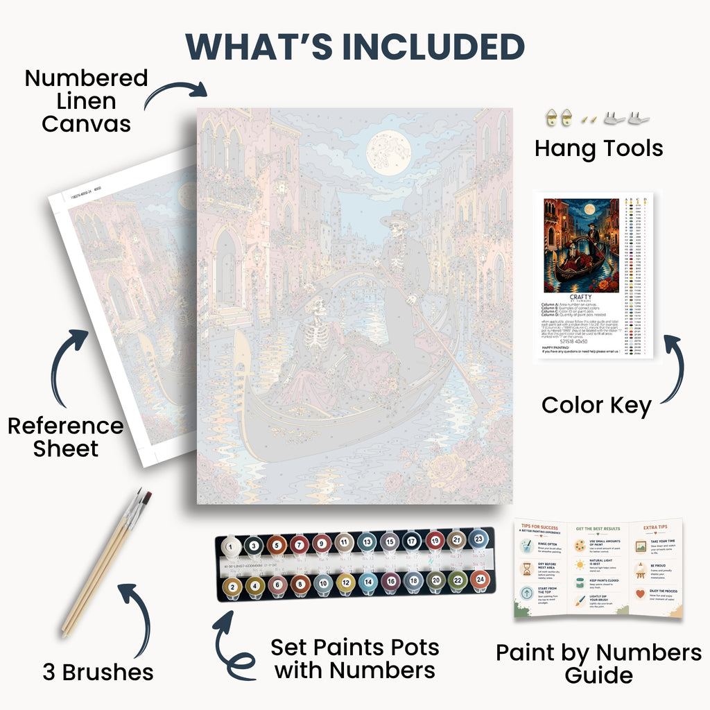 Skeleton Gondola kit contents with numbered canvas, paints, brushes and guide