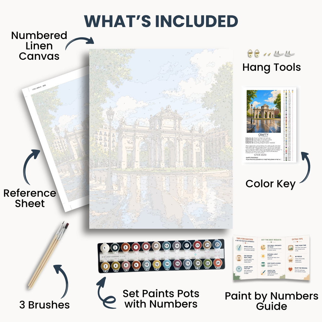 Puerta De Alcalá kit contents with numbered canvas, paints, brushes and guide
