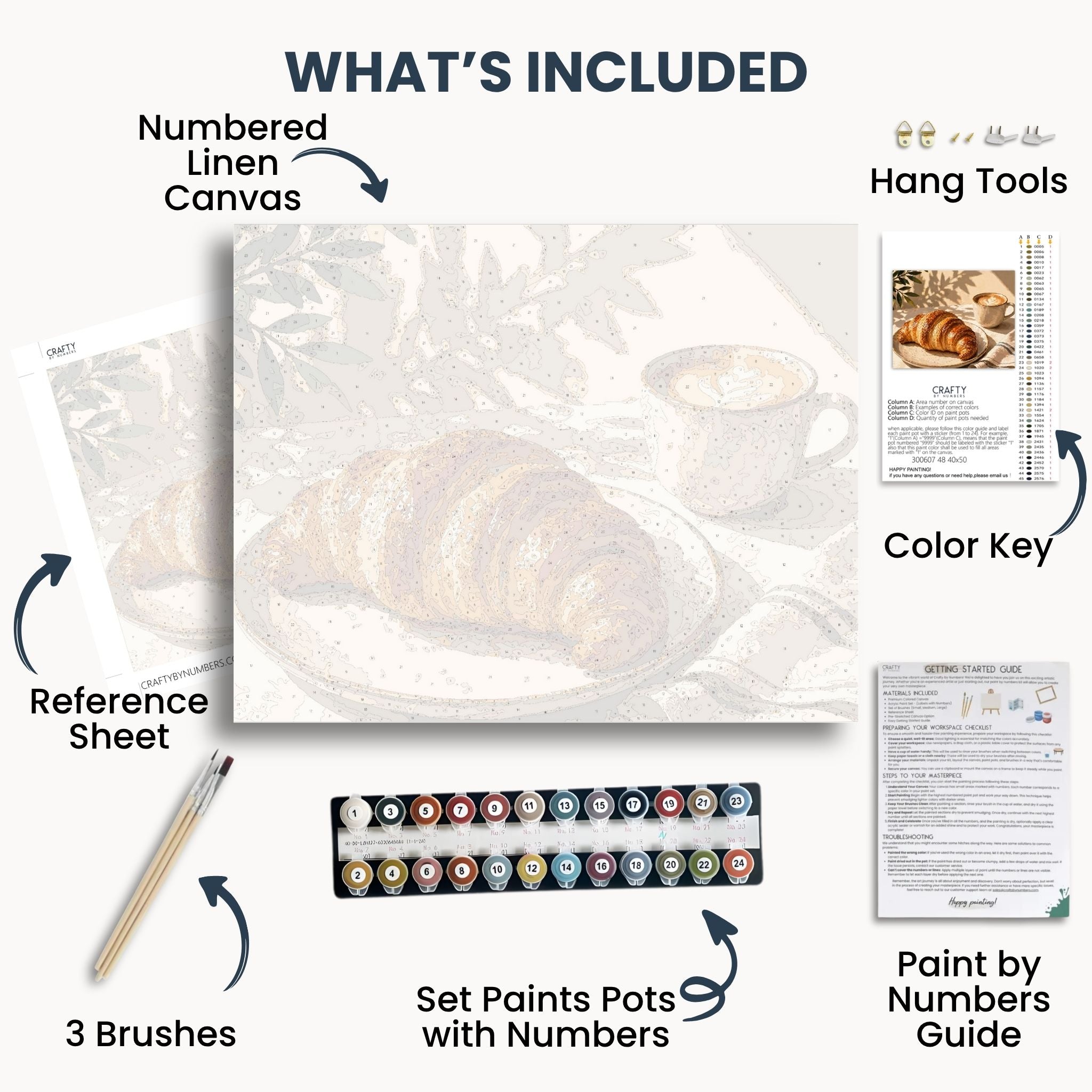 Croissant Paint by Numbers Kit – Croissant Coffee
