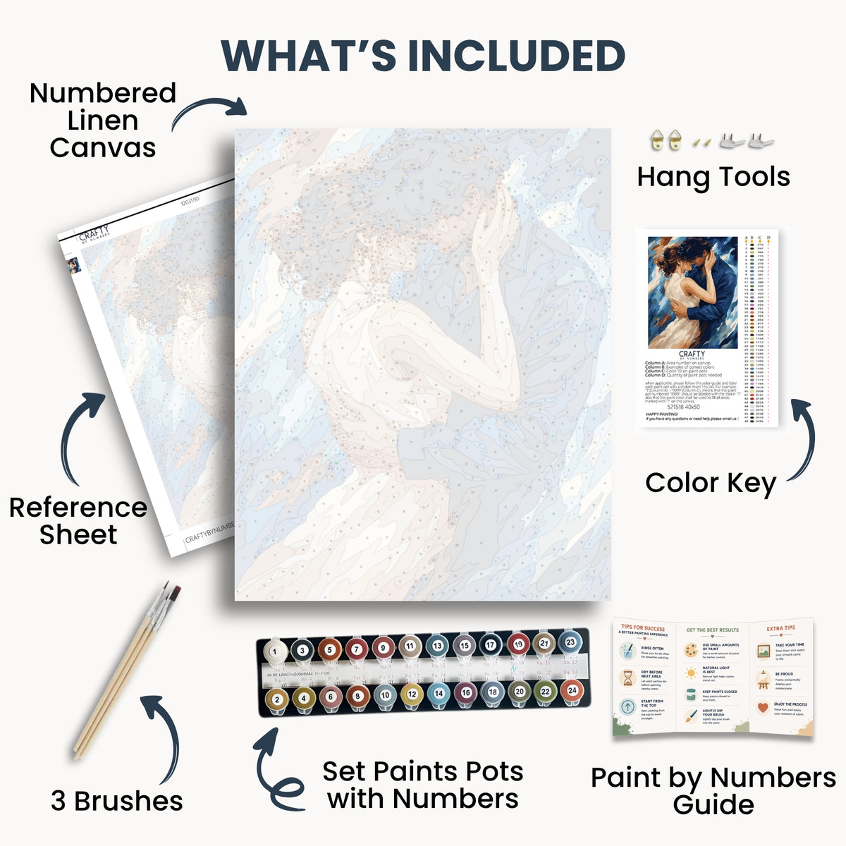 Only Us kit contents: numbered canvas, paints, three brushes, reference sheet, color key, painting guide and hanging hardware.