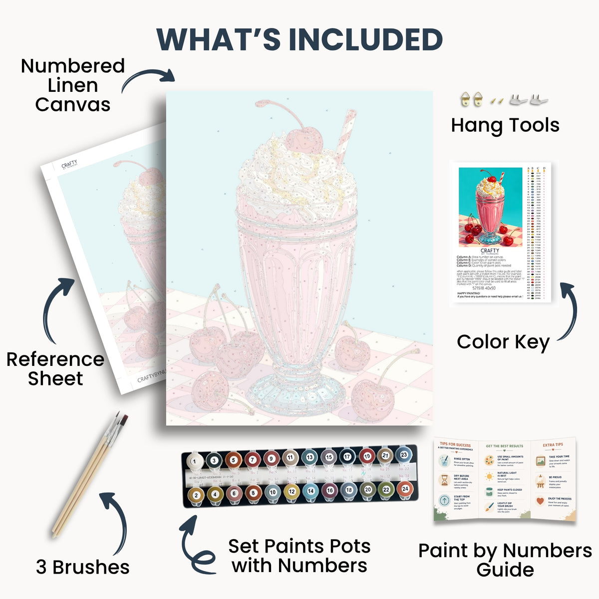 Cherry Milkshake kit contents: numbered canvas, paints, three brushes, reference sheet, color key, painting guide and hanging hardware.