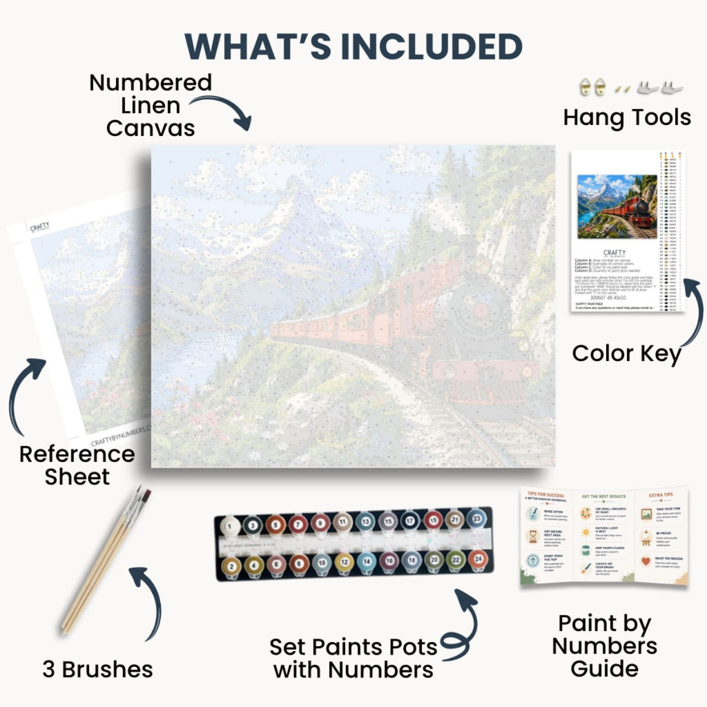 Mountain Express kit contents with numbered canvas, paints, brushes and guide