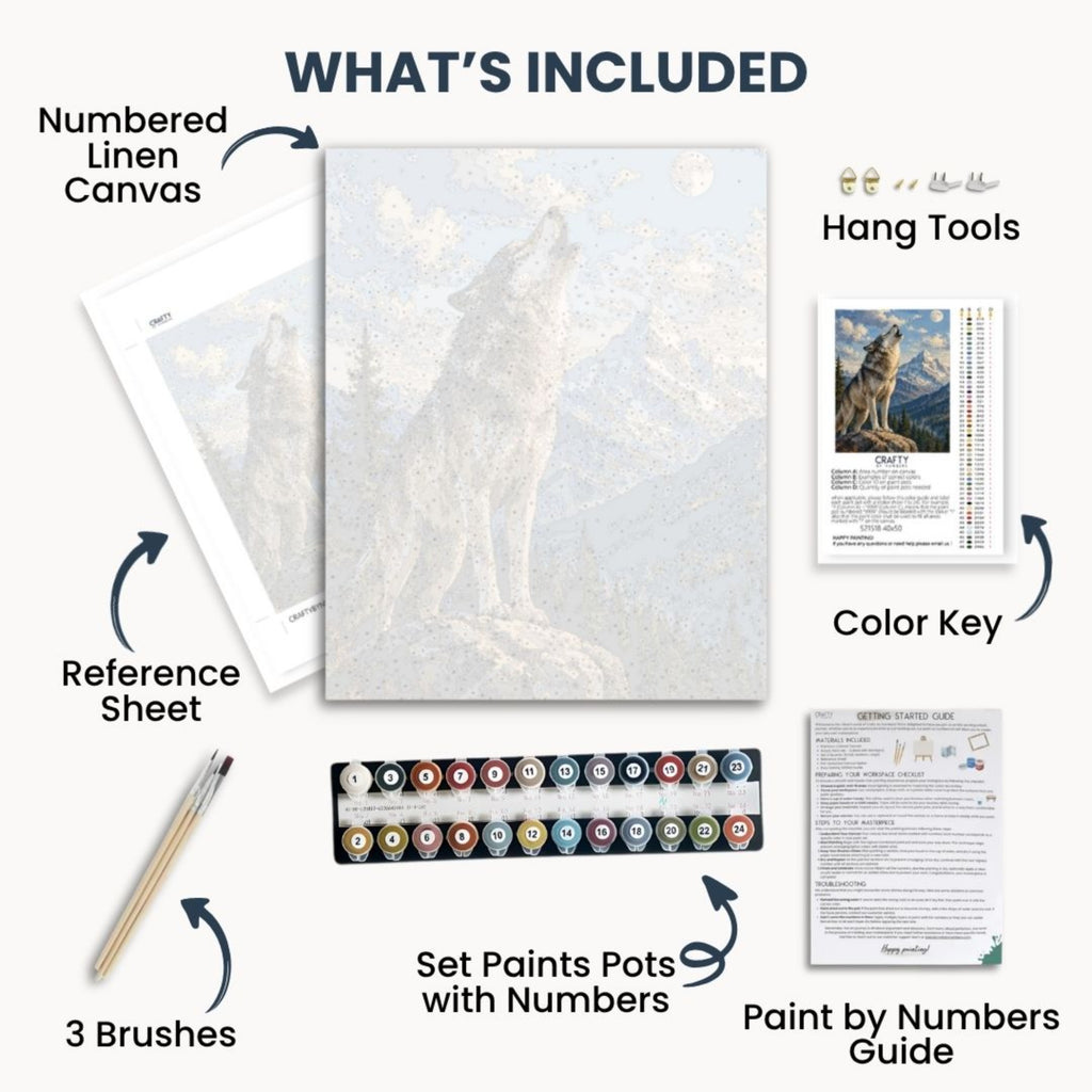 Howling Wolf kit contents with numbered canvas, paints, brushes and guide