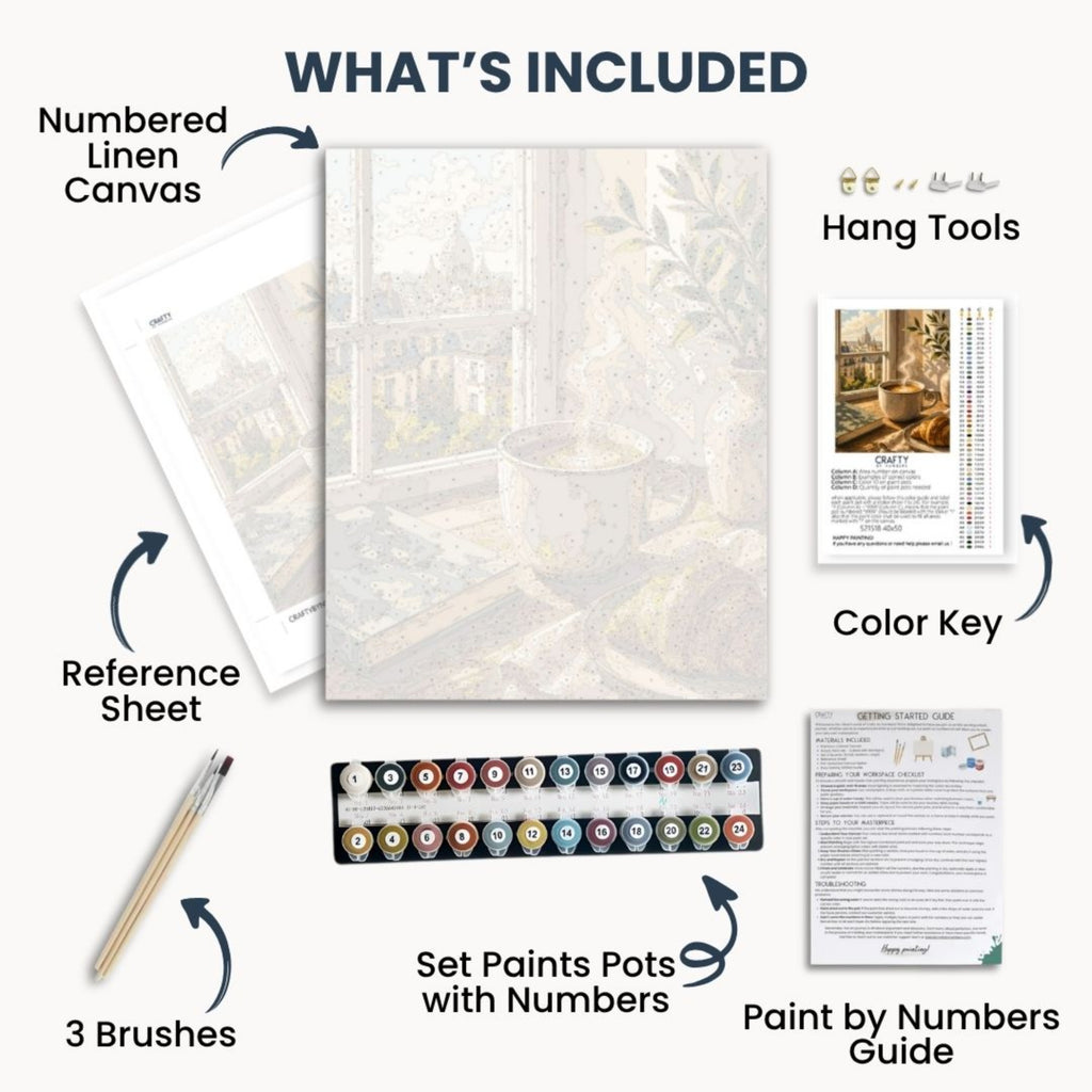 Coffee Croissant kit contents with numbered canvas, paints, brushes and guide