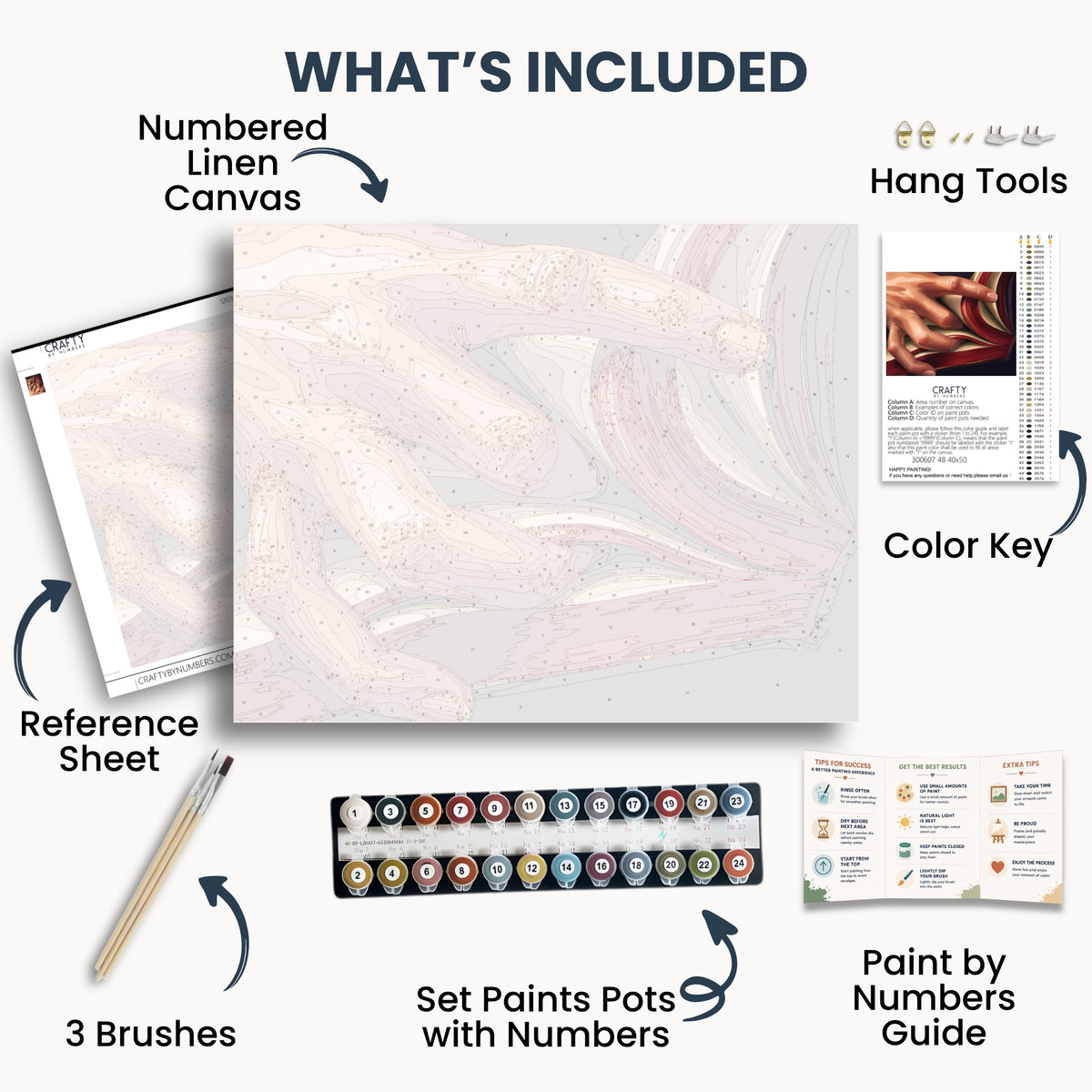 Read Me Slowly kit contents: numbered canvas, paints, three brushes, reference sheet, color key, painting guide and hanging hardware.