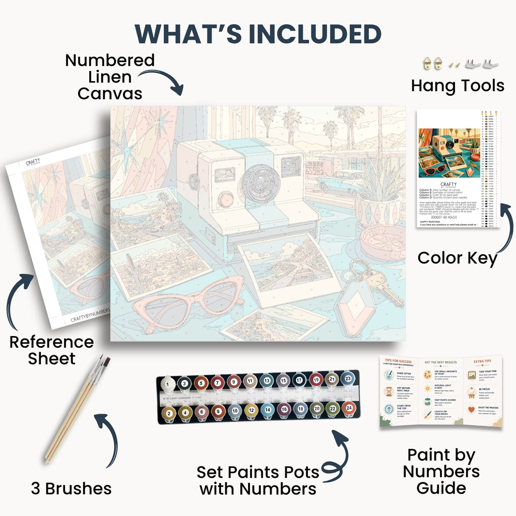 Vintage Travel Camera kit contents: numbered canvas, paints, three brushes, reference sheet, color key, painting guide and hanging hardware.
