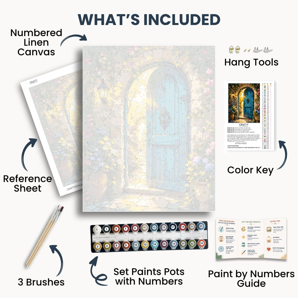 Secret Garden kit contents with numbered canvas, paints, brushes and guide