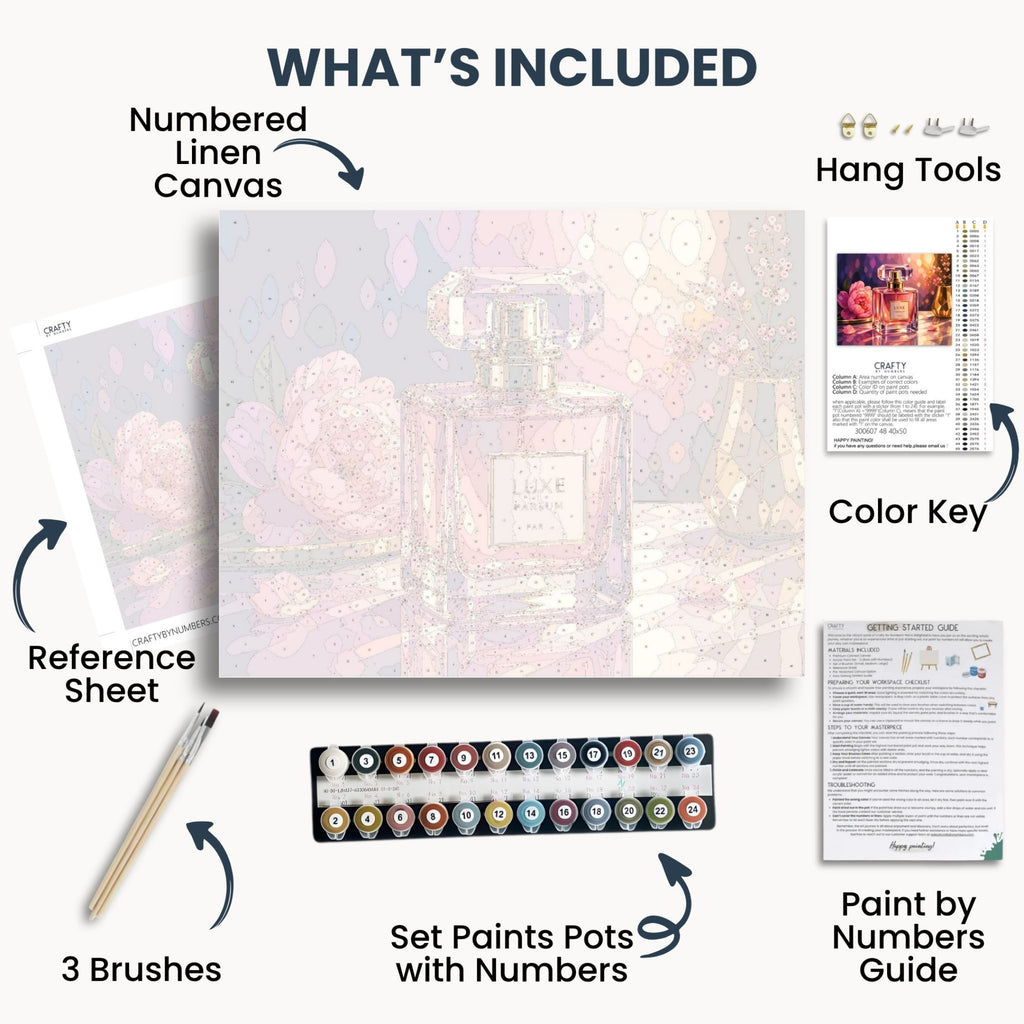 Pink Perfume kit contents with numbered canvas, paints, brushes and guide
