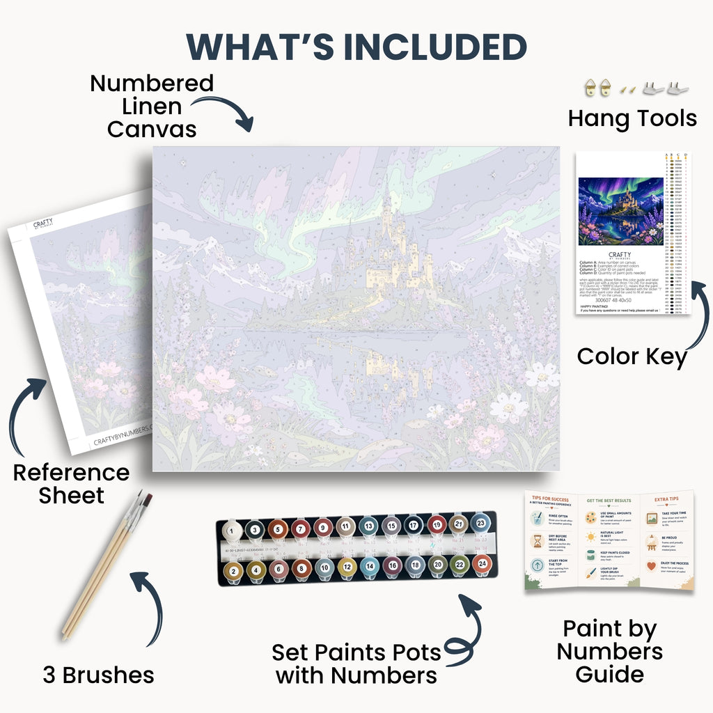 Aurora Castle kit contents with numbered canvas, paints, brushes and guide