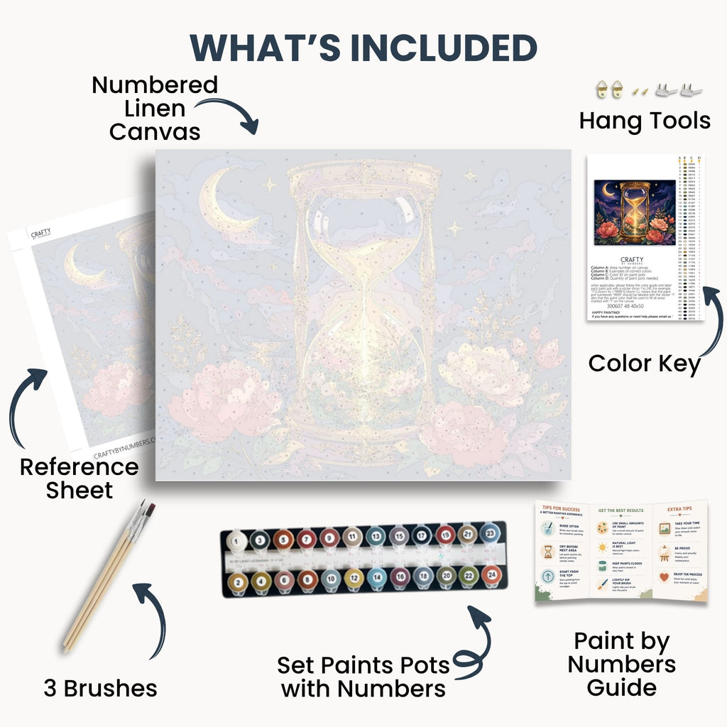 Floral Hourglass kit contents with numbered canvas, paints, brushes and guide