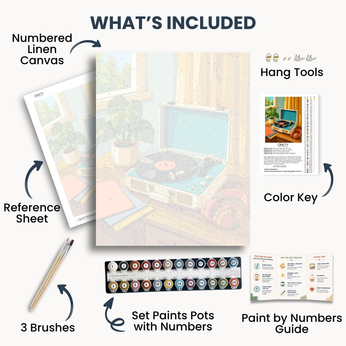 Contenido del kit Vintage Record Player: lienzo numerado, pinturas, tres pinceles, hoja de referencia, clave de color, guía de pintura y accesorios para colgar.