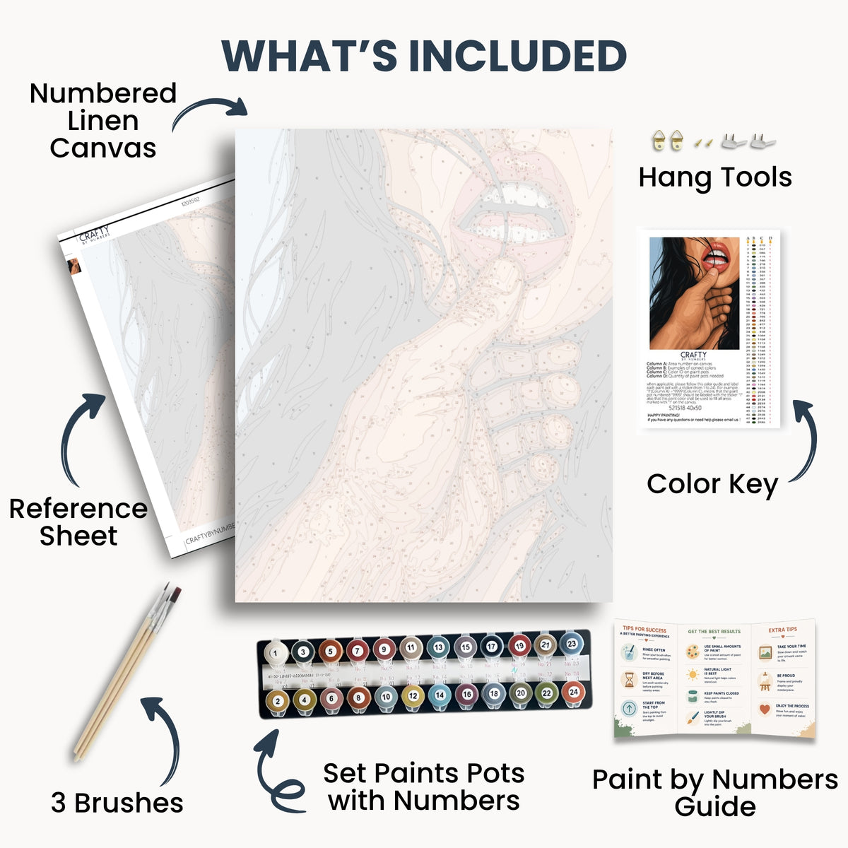 Bite My Lip kit contents: numbered canvas, paints, three brushes, reference sheet, color key, painting guide and hanging hardware.