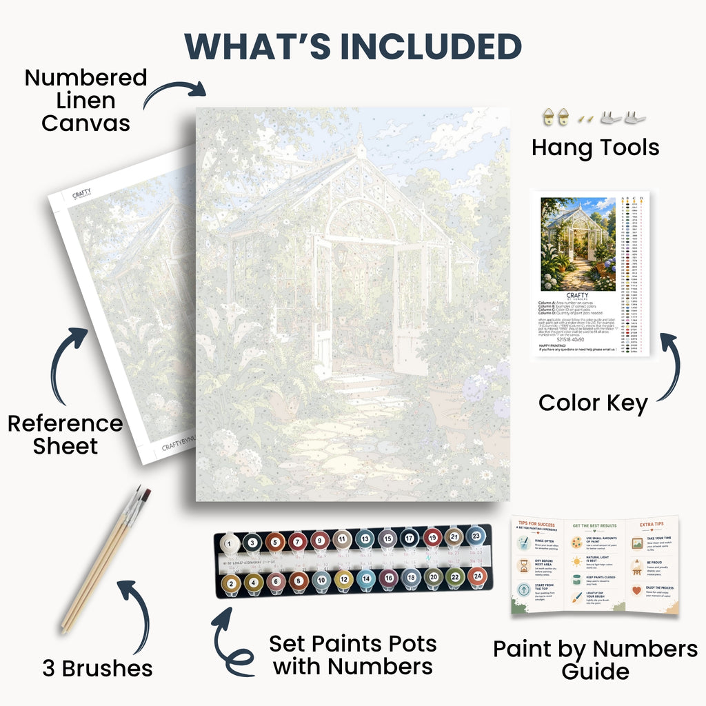 Garden Greenhouse kit contents with numbered canvas, paints, brushes and guide
