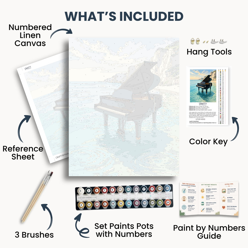 Contenido del kit Ocean Sonata con lienzo numerado, pinturas, pinceles y guía.