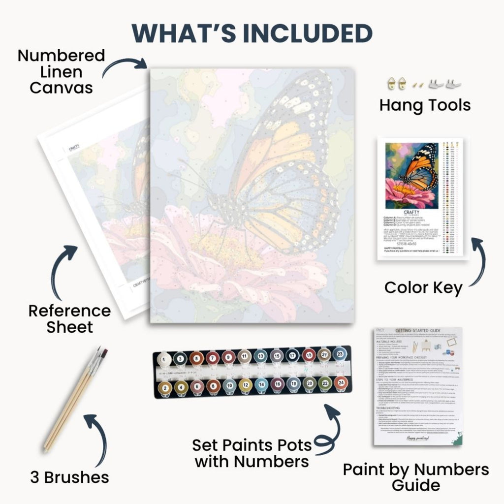 Butterfly Flower kit contents with numbered canvas, paints, brushes and guide