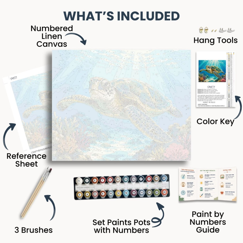 Contenido del kit Sea Turtle con lienzo numerado, pinturas, pinceles, hoja de referencia y guía