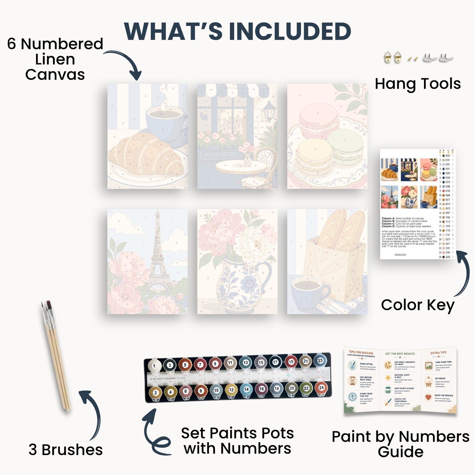 Paris Café Mini Paint By Numbers Set