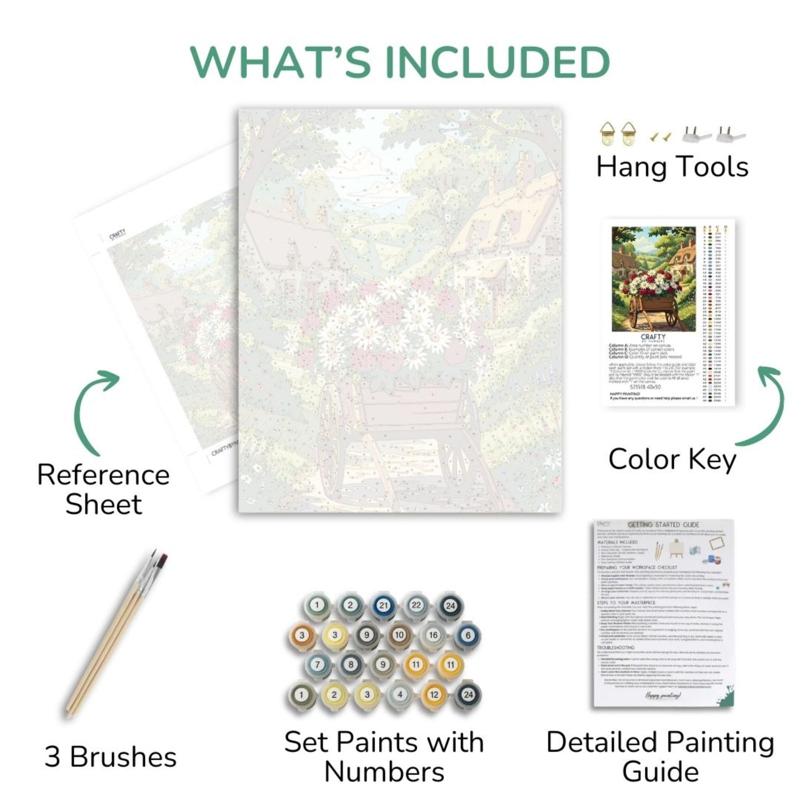 Cottage Blossom Cart
