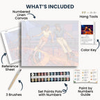 Roller Skating Couple kit contents: numbered canvas, paints, three brushes, reference sheet, color key, painting guide and hanging hardware.