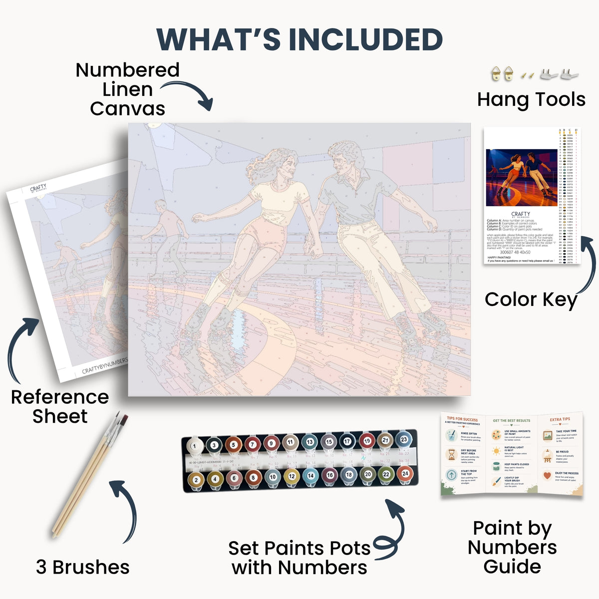 Roller Skating Couple kit contents: numbered canvas, paints, three brushes, reference sheet, color key, painting guide and hanging hardware.