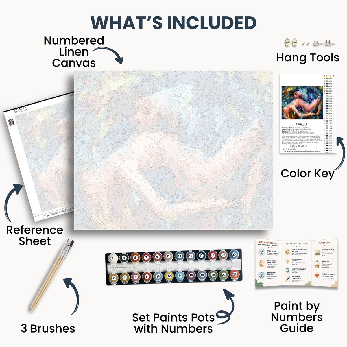 Dissolve Into You kit contents: numbered canvas, paints, three brushes, reference sheet, color key, painting guide and hanging hardware.