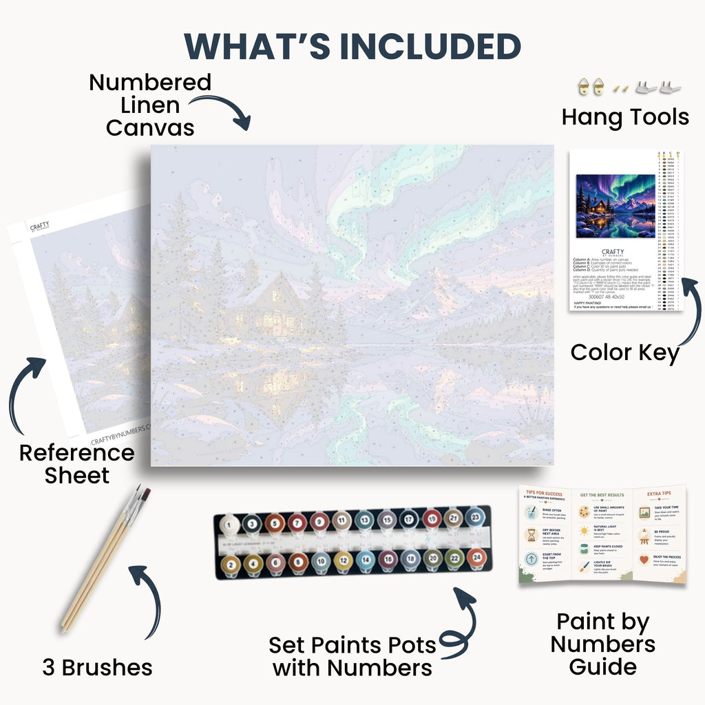 Aurora Cabin kit contents with numbered canvas, paints, brushes and guide