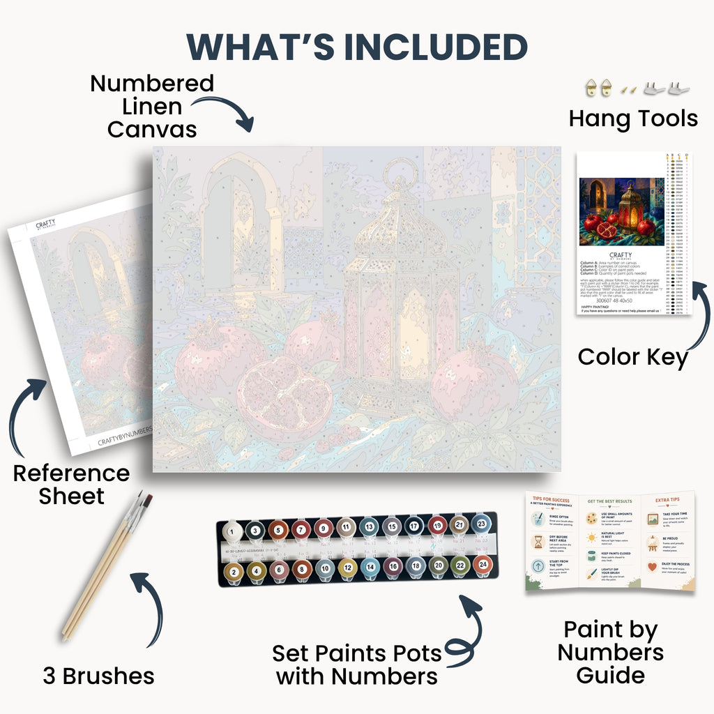Pomegranate Lantern kit contents with numbered canvas, paints, brushes and guide