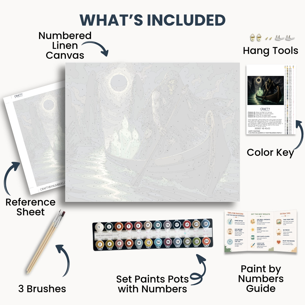Ferryman Of The Souls kit contents with numbered canvas, paints, brushes and guide