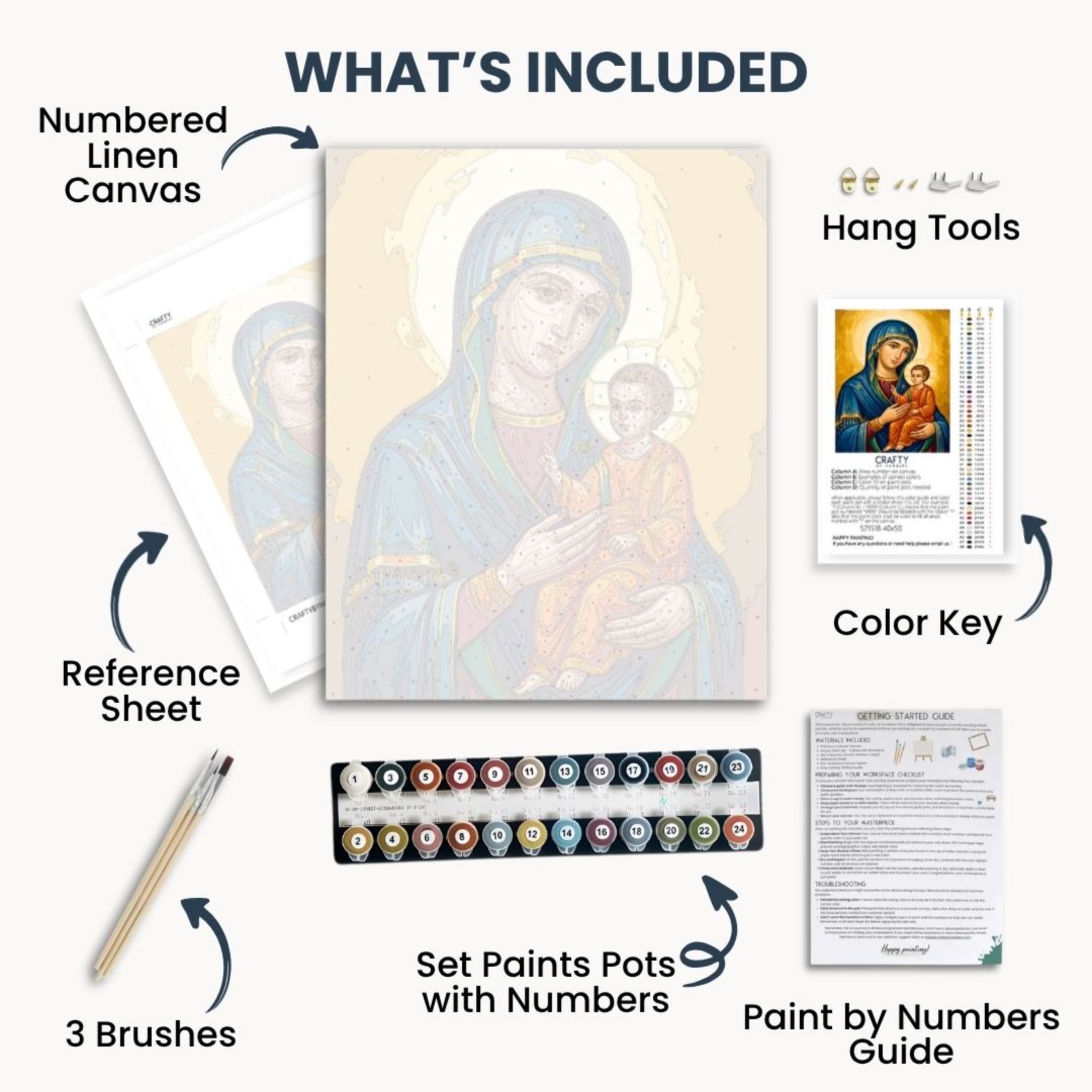 Byzantine Madonna & Child