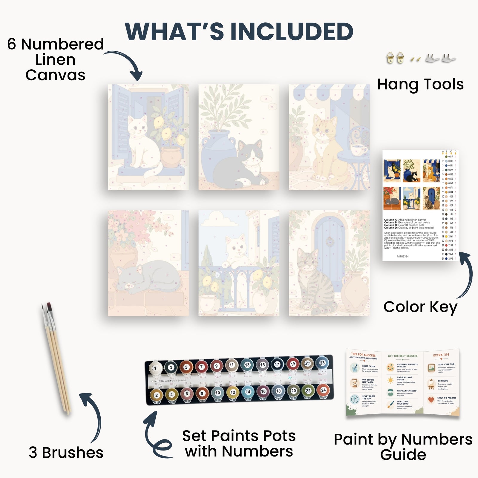 Mediterranean Cats Mini Paint By Numbers Set