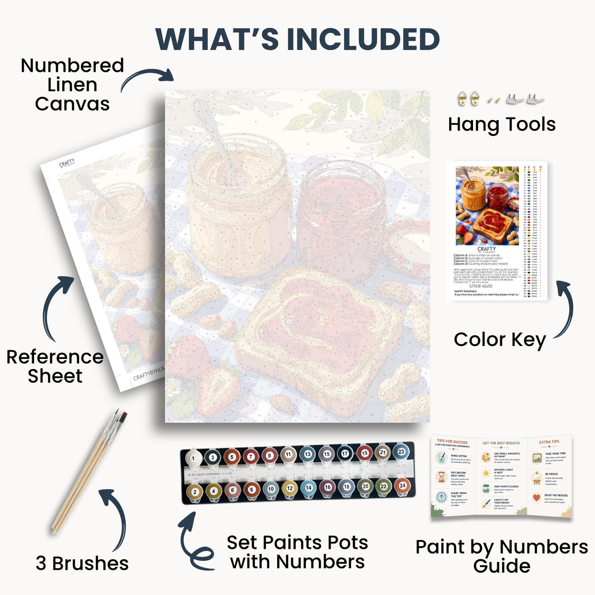 Peanut Butter & Jelly Toast kit contents: numbered canvas, paints, three brushes, reference sheet, color key, painting guide and hanging hardware.