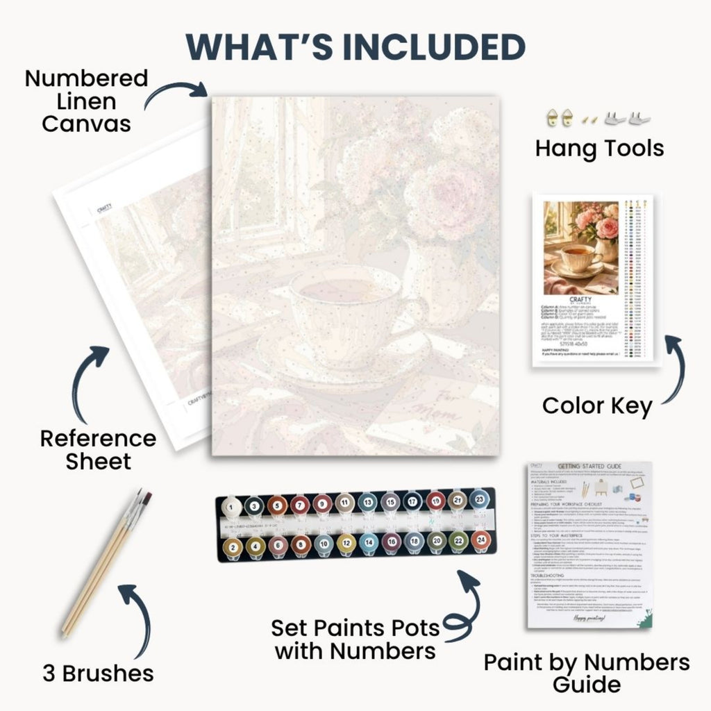 Tea Flowers kit contents with numbered canvas, paints, brushes and guide