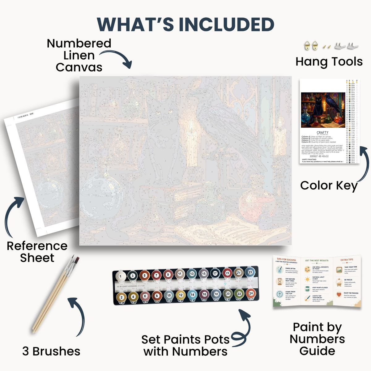 Magical Cat And Raven kit contents with numbered canvas, paints, brushes and guide
