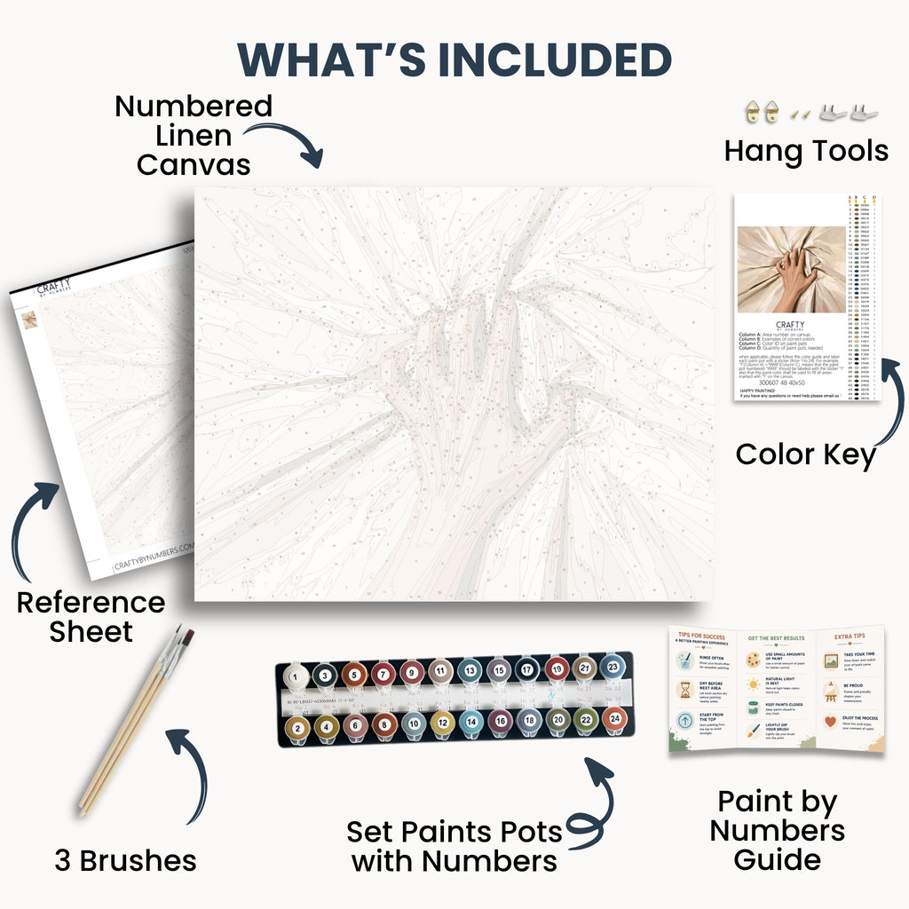 Grip of Desire kit contents: numbered canvas, paints, three brushes, reference sheet, color key, painting guide and hanging hardware.